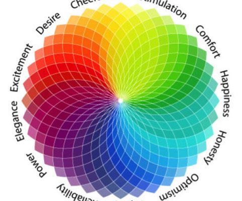 هارمونی رنگ ها در دکوراسیون داخلی